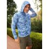 imageJockey Outdoors Mens Long Sleeve Hooded Sun ShirtTrue Blue Water Print