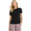 imageJockey Womens Activewear Organic Cotton Stretch Short Sleeve TeeBlack
