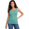 imageJockey Womens Performance 100 Cotton Rib TankAquamarine