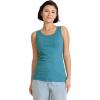 imageJockey Womens Performance 100 Cotton Rib TankTeal Slate