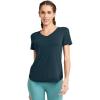 imageJockey Womens Activewear EVERACTIVE VNeck TeeOcean Sky