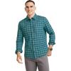 South Plaid