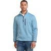 imageJockey Outdoors Mens Casualwear Sweater Fleece 14 ZipCoastline Heather