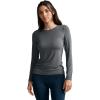 imageJockey Womens Activewear Supersoft Long Sleeve TopBattleship Grey