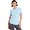 imageJockey Womens Activewear EVERACTIVE Short Sleeve Crew Neck TeeEcho Blue Heather