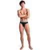 image:imageJockey Sport Mens Underwear Stability Pouch Microfiber ThongBlack Ocean