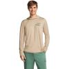 image:imageJockey Outdoors Mens Casualwear Long Sleeve Hooded Sun ShirtScout