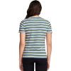 image:imageJockey Womens Activewear Organic Cotton Stretch Short Sleeve TeeAqua Stripe