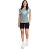 image:imageJockey Womens Activewear Organic Cotton Stretch Short Sleeve TeeAqua Stripe