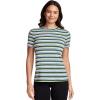 image:imageJockey Womens Activewear Organic Cotton Stretch Short Sleeve TeeAqua Stripe
