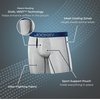 image:imageJockey Mens Underwear EverActive VentraCool Air 6 Boxer BriefOcean Teal
