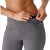 image:imageJockey Womens Cotton Stretch Slim Flare CapriCharcoal