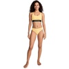 image:imageJockey Womens Underwear EverActive VentraCool Air ThongSunsations