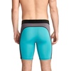 image:imageJockey Mens Underwear EverActive VentraCool Air 75 Long Leg Boxer BriefOcean Teal