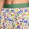 image:imageJockey Womens Sleepwear Cotton Poplin Boxer ShortPressed Flowers