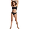 image:imageJockey Womens Bra EverActive VentraCool Air LowImpact Sports BraBlack
