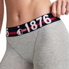 image:imageJockey Womens Underwear Jockey 1876 Collection Cotton Stretch Boxer1876 Grey