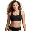 image:imageJockey Womens Bra EverActive VentraCool Air LowImpact Sports BraBlack