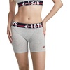 image:imageJockey Womens Underwear Jockey 1876 Collection Cotton Stretch Boxer1876 Grey
