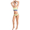 image:imageJockey Womens Underwear EverActive VentraCool Air ThongFresh Sprout